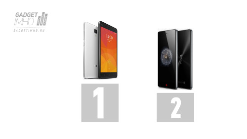 Фотобитва ZTE Nubia Z9 Mini против Xiaomi Mi4. Победа Xiaomi Mi4